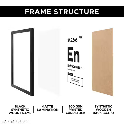 Entrepreneur Motivational Quote Wall Poster Frame