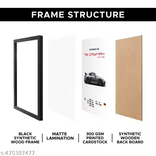 Porsche 718 Cayman Wall Poster Frame