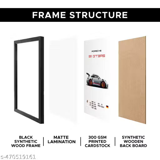 Porsche GT3RS Wall Poster Frame